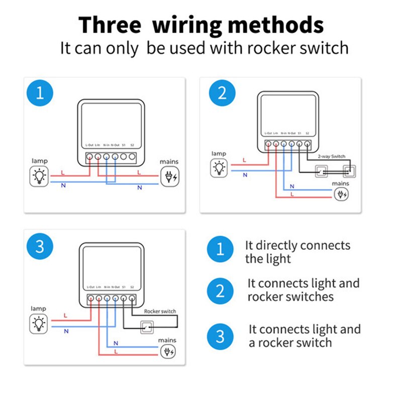 Tuya 16A Mini Wifi Smart Switc - Diy Home Automation Controller 评论和价格