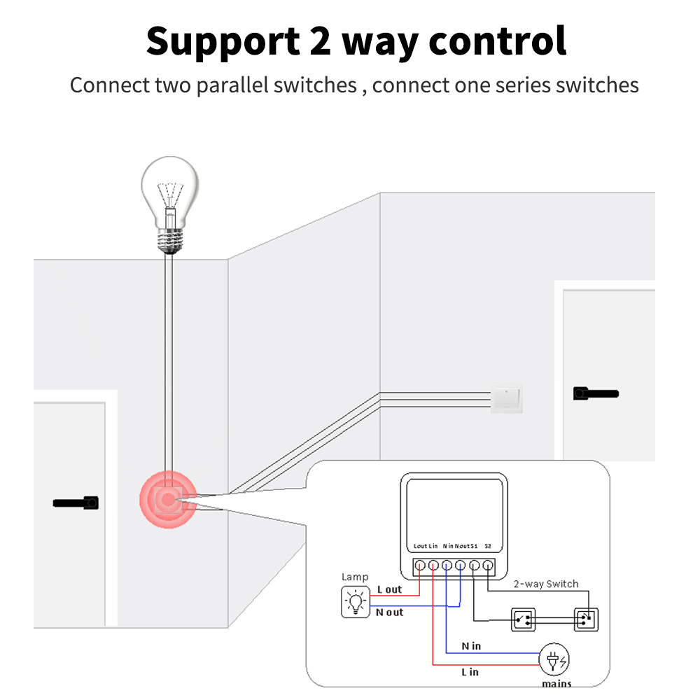 Tuya Mini Light Smart DIY Swit - Diy Home Automation Controller 评论和价格
