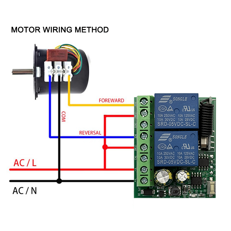 DC 12V 24V AC 220V RF433 2CH M - 433Mhz Receiver Module 评论和价格