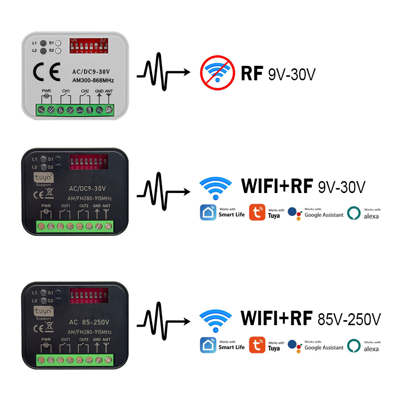 New RX-MULTI 300 a 868 MHz Tuy - 433Mhz Receiver Module 评论和价格