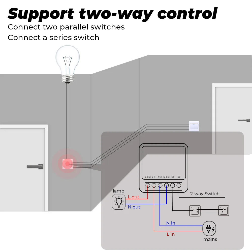 16A Tuya Zigbee 3.0 Mini Smart - Diy Home Automation Controller 评论和价格